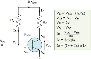 bias in electronics|Transistor Biasing .